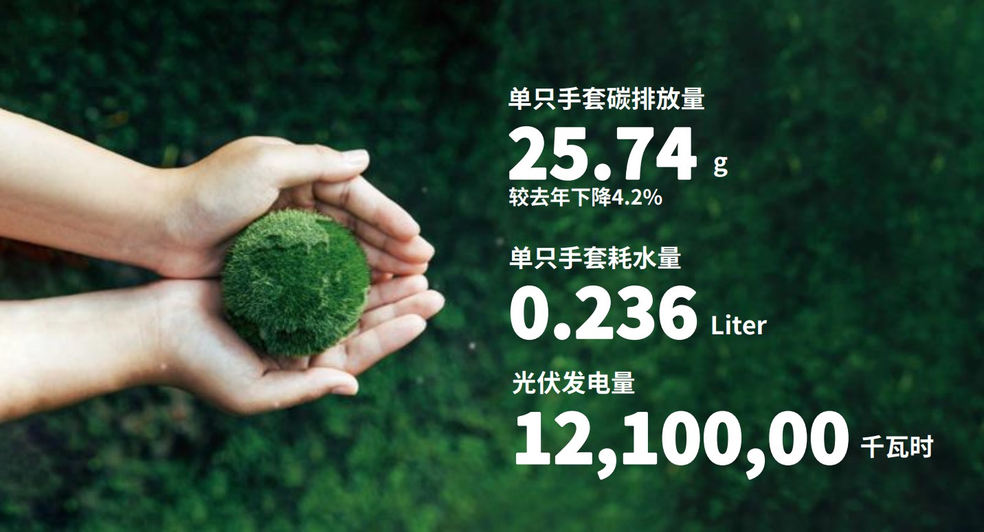 英科醫療踐行環保理念，推動綠色生產